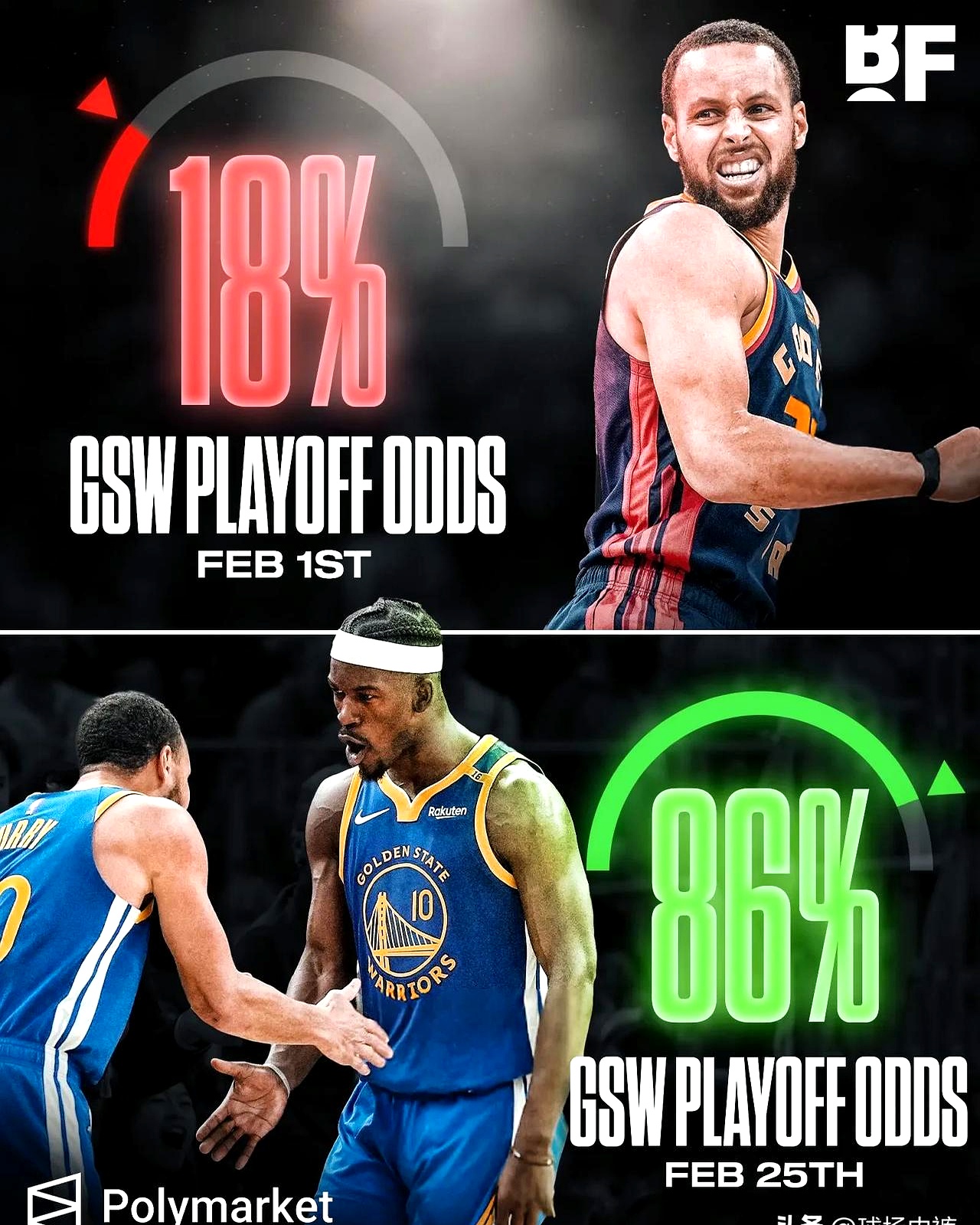 ayx sports-Karsa焦点对战，库里与30激战篮网分钟，败北胜负难料！